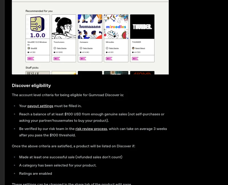 Gumroad’s Discover help article showing the marketplace’s recommended products row and the eligibility rules: payout settings, a $100 balance, and a risk review